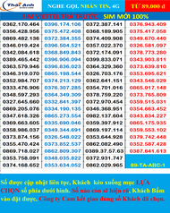 Sim Viettel trả trước đẹp 5G Tự Đăng Ký Chính chủ Qua My Viettel Tại Nhà.Làm esim Dễ Dàng sim có sẵn