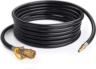 GASPRO 20 Feet Propane Quick Connect Hose for RV to Grill with Safety Shutoff Valve, 1/4-Inch RV Pro
