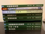 空中大學5折書：（價格內文有） 更新！ 遊程規劃-休閒事業管理-環境學概論-休閒心理學- 休閒農業與民宿管理-綠色能源-旅遊與文化-服飾與生活-導遊領隊理論與實務-家庭生態休閒-休閒活動設計-飲食與生活-室丙設計與佈置（各本價格再詳文內容裡）請勿直接下單