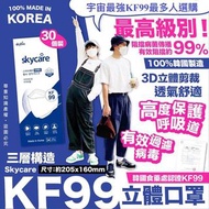 *韓國🇰🇷 Skycare KF99最高級別 立體口罩 (30個裝，1套2盒)*