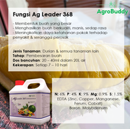 4L Ag-Tech Ag Leader 954 469 368 Ca Humus Seaweed Amino NPK Foliar Fertiliser | Baja Foliar Baja Pok