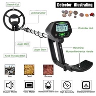TIANXUN PENDETEKSI LOGAM DETECTOR METAL GOLD SILVER FINDER MD-4090