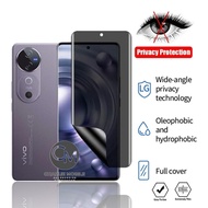 Anti-scratch jelly Hydrogel spy matte privacy screen protector Vivo V40 5G V40 PRO 5G