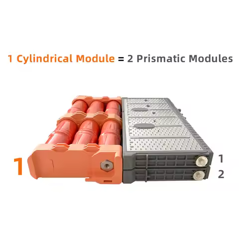 New 1pair Ni-mh Replacement Hybrid Car Batteries Pack for Prius C 2012 2013 2014 2015 Hybrid Battery