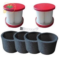 49-90-1900 HEPA Filter Foam Sleeve Filters Replacement for  Cordless  Vacuum 0780-20 0880-20 Filter 
