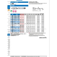 In Stock Wholesale Taps EX-SFT M4X0.7 11556