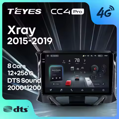 TEYES CC4 PRO For LADA Xray X ray 2015 - 2019 CarPlay Android Auto 2DIN Autoradio Car play Radio Mul