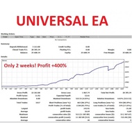 New Forex Robot 2021 Universal EA