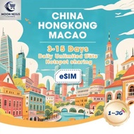 eSIM 2/3GB+Unlimited 3-15 days China+HK+Macao with High Speed Data. Instant Email delivery