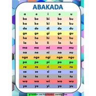 【Ready Stock】Educational toys Wooden puzzle ♀Laminated Wall Chart ABAKADA for Kids PAGSASANAY SA PAG