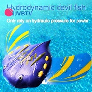 IJVBTV สงกรานต์ ของเล่น ใน สระน้ำ สนุกกับการ เครื่องร่อนใต้น้ำ อินเตอร์แอคทีฟ ปลาปีศาจน้ำ การเล่นน้ำ ของเล่นอ่างอาบน้ำ ของเล่นสระว่ายน้ำสำหรับเด็ก