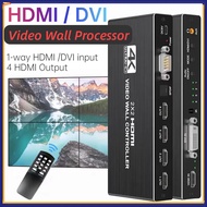 HDMI Video Wall Controller 2x2 1080P HDMI DVI Video Wall Processor 1X2 1X4 1X3 2X1 3x1 4X1 Multi Vid