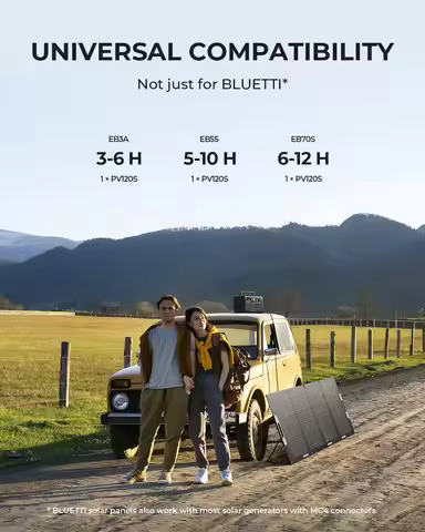 US Stock BLUETTI Solar Panel 120 Watt VOC 24.4V Panel Solar Foldable For EB3A EB55 EB70 Solar Plate 