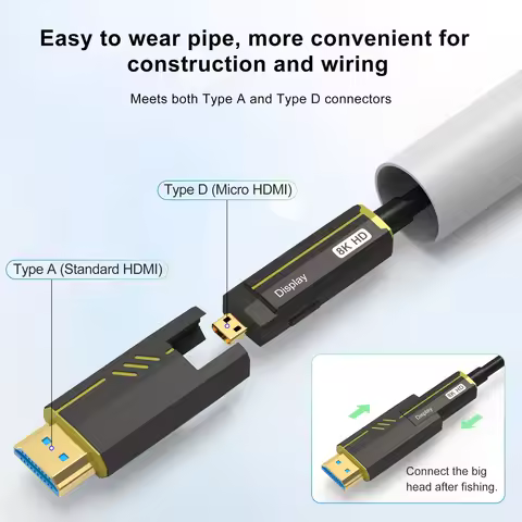 8K HDMI to HDMI Fiber Optical Cable Micro HDMI-Compatible 2.1 A to D type 8K@60Hz 4K@120Hz 48Gbps Fo