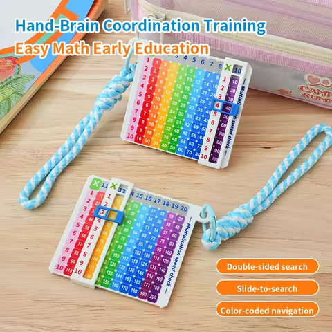 Portable Cartoon Math Enlightenment Multiplication Table Multiplication Quick Search Card Fun Quick 
