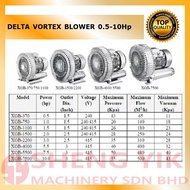 Shengyik DELTA VORTEX BLOWER XGB-750 XGB750 230v/ 415v
