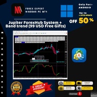 No. 7🔥Special Promo🔥Jupiter Forex Hub System + Band trend (99 USD Free Gifts) 95% Accurate Indikator