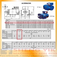 Shengyik 5kw single phase 240 v 9.4 kva 43.5A current dynamo synchronous electric generator power al