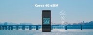 eSIM for South Korea (QR Code delivery via email)