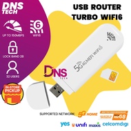 4G LTE Wireless USB Dongle Turbo WiFi6 150Mbps Modem Stick Laptop PC USB WiFi Adapter 4G 5G Router