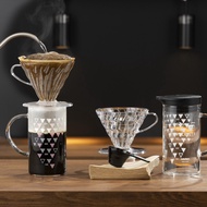‧ Vasa Coffee HARIO V60 Thermochromic Maker Set VDSS-3012-B