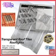 ELABANA TOPLIGHT Transparent Natural Light Roof Tiles / Transparent Roof Tile (RoofLight) Monier / V