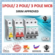 EPS MCB / ISOLATOR (SIRIM Approved)