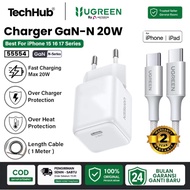 UGREEN USB-C Charger GAN FAST Charger 30W & 20W USB-C