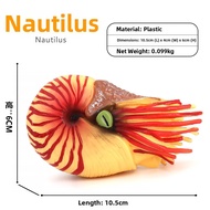 Ancient Creature Educational Toy