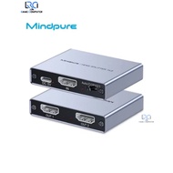 MINDPURE HDMI Splitter 4Kx2K/ 30Hz 1 in 2 SW006