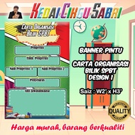 BANNER CARTA ORGANISASI BILIK SPBT