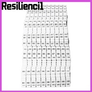 RESILIENCI1 100Pcs Terminal Block Marking Label, for UK10N ZB10 Series Terminal Block Tag, Number 91