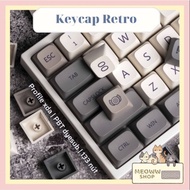 Collection of cheap xda keycap sets for mechanical keyboards