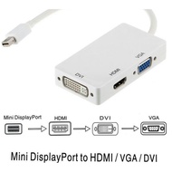 MINI DISPLAY PORT TO VGA/HDTV/DVI ADAPTER