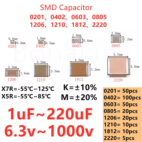 Capacitor 1uF 2.2uF 4.7uF 10uF 22uF 47uF 100uF 220uF 6.3V10V 16V25V35V50V63V100V250V500V