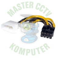 8 Pin VGA Power Cable Adapter 2 molex to 8 pin
