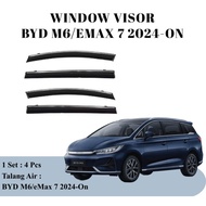 BYD M6 gutter