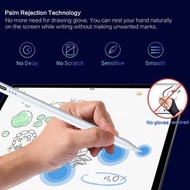 Stylus Pen for iPad (launched  in 2018-2024), Magnetic iPad Pen, Apple Pencil,Tilt Sensor & Palm Rej