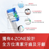 Colgate B150 Smart Sonic Electric Toothbrush