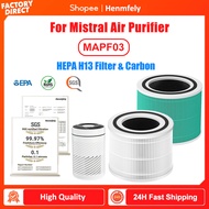 Fits Mistral MAPF03 Air Purifier Replacement True HEPA H13 Filter