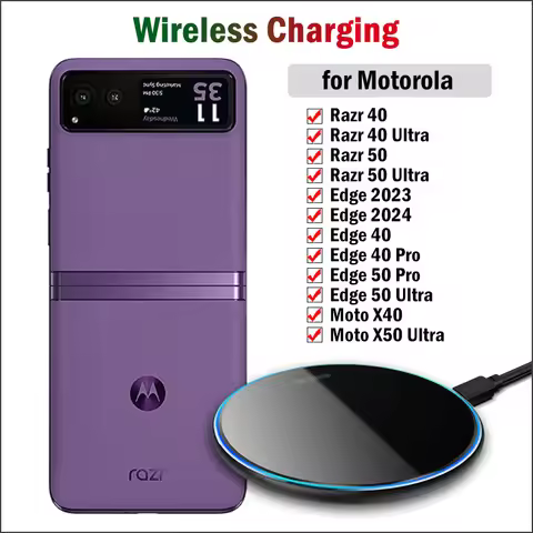 15W Fast Wireless Charger for Motorola Razr 40 50 Ultra/Edge 40 50 Pro/Moto X40 X50 Ultra Wireless C