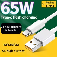 Realme 65W Super Fast Charger Type-C USB OPPO Fast Charging Adapter OPPO65W Charging set