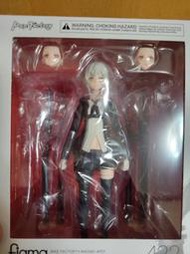 figma 422