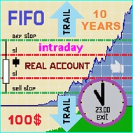 Prado Pending Orders EA MT4 V8.2 Unlimited