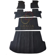 Karpet Mobil Toyota Kijang Innova Logo