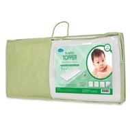 ComfyBaby Purotex Mattress Playpen Topper