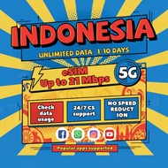 Indonesia eSIM 3-15 Days Daily 1GB-2GB Unlimited Data | Instant Email Delivery | High Speed Data Ind