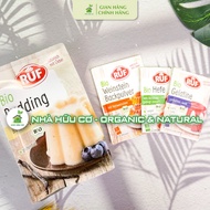 Compilation: Yeast - Baking powder - Gealtine leaf form - Gelatin powder - Pudding...making cakes fo