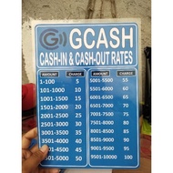 ❃ ✑ ❈ GCASH CASH -IN LOWRATES (5up) LAMINAtED SIGNAGE