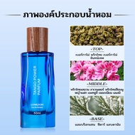 LONKOOM น้ำหอม (EDP) ขนาด 50ml Perfume น้ำหอมสำหรับสุภาพสตรีและสุภาพบุรุษ น้ำหอมชาย